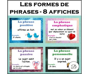 Les formes de phrases - 8 affiches