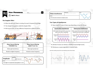 Lesson 10.2 - Wave Phenomena