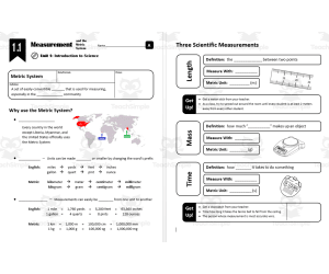 Lesson 1.1 - Measurement & the Metric System