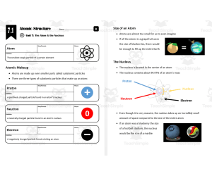 Lesson 7.1 - Atomic Structure