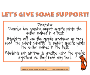 Let's Give Some Support Activity