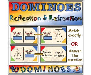 Light - Reflection and Refraction Dominoes Game for Middle School