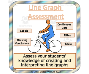 Line Graph Assessment: Real-Life Math Problem for a Graphing Unit