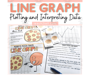 Line Graphs Activity Plotting and Interpreting Data on a Line Graph