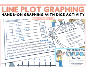 Line Plot Graphing Activity Math Centers Line Plots Graphs