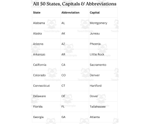 list of 50 states and capitals in alphabetical order with abbreviation
