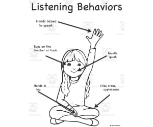 Listening Behaviors Poster