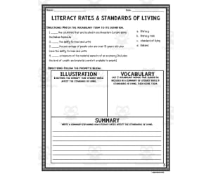 Literacy Rates + Standard of Living Reading Packet
