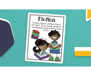 Literature Genre Posters – Reading Display Set