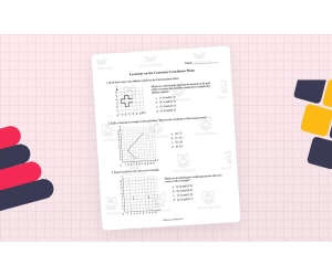Locations on the Cartesian / Coordinate Plane Worksheet