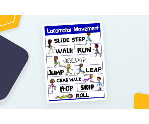 Locomotor Movement Poster