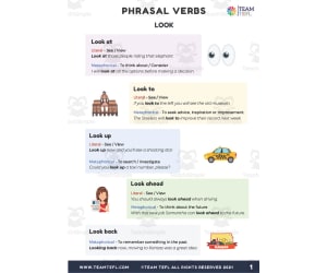 Look | Phrasal Verbs Exercises