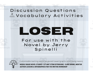 "Loser" Discussion Questions + Vocabulary