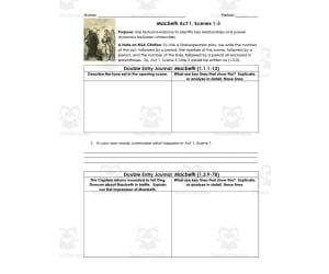 Macbeth Act 1, Scenes 1-3 | Double Entry Journals