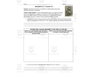 Macbeth Act 1, Scenes 4-5 | Double Entry Journals