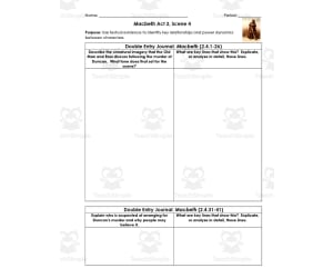 Macbeth Act 2, Scene 4 | Double Entry Journals