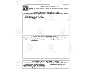Macbeth Act 3, Scenes 1-2 | Double Entry Journals