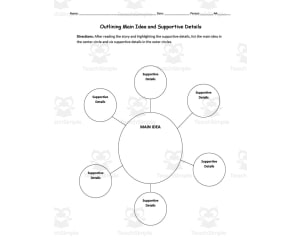 Main Idea Graphic Organizers