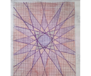 Make Star by Graphing Linear Equations in Two Variables