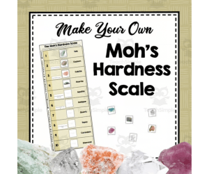 Make Your Own Moh's Hardness Scale | Mineral Study | Geology Project
