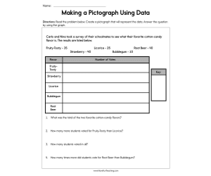 Making a Pictograph Using Data Worksheet