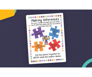 Making Inferences Anchor Chart – 3-Chart Set