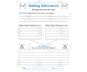 Making Inferences Chart