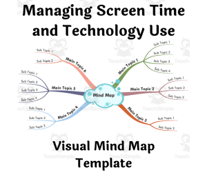 Managing Screen Time and Technology Use - Visual Mind Map (+Template)