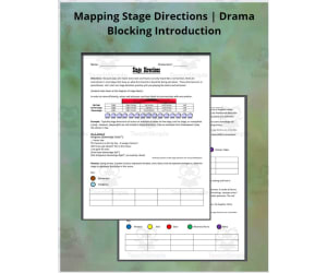 Mapping Stage Directions | Drama Blocking Introduction