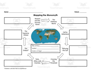 Mapping the Monomyth Graphic Organizer