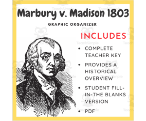 Marbury v. Madison 1803: Case Brief