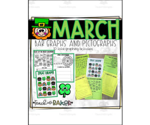 March Graphing