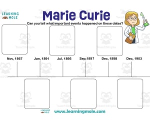 Marie Curie Activity