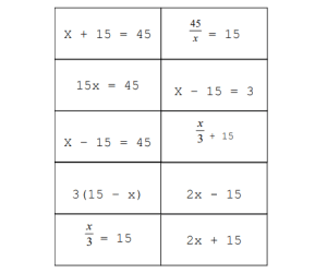 Matching Activity: Translating Verbal to Written  | 6.EE.2a