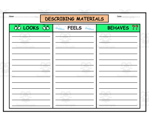 Materials and Properties Worksheet Set