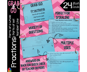 Math Flash Cards | Fractions