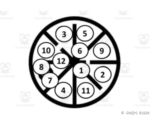 Math Mats: Counting by 1s - SET 5