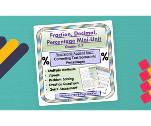 Math Mini Unit: Real World Percentages: Converting Test Scores