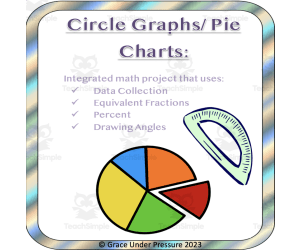 Math Project: Circle Graphs and Pie Charts