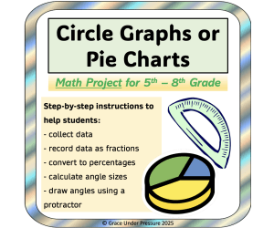 Math Project: How to Make Circle Graphs and Pie Charts