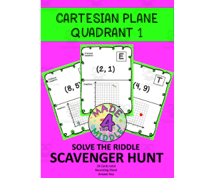 Math Scavenger Hunt: Cartesian Plane Quadrant 1
