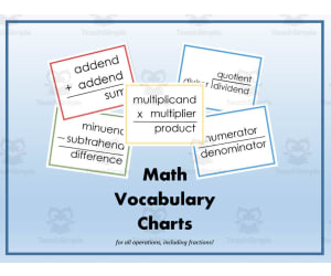 Math Vocabulary Charts