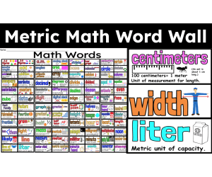 Math Word Wall