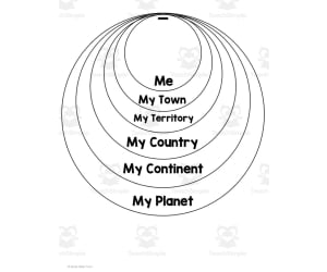 Me on the Map Activity | U.S. & Canada Circle Book Activity