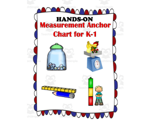 Measurement Anchor Chart Set