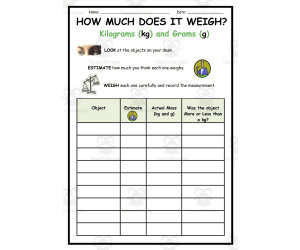 Measurements: Weight