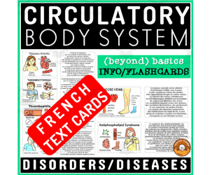 Medical Terminology FRENCH Flashcard Circulatory System Disorders