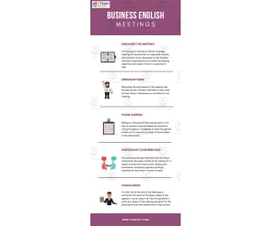 Meetings Lesson Plan | Business English Level 3