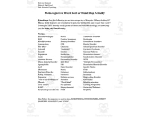 Metacognitive Word Sort or Mind Map Activity
