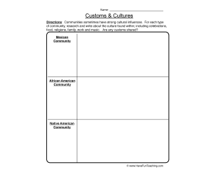 Mexican, African American, Native American Customs and Cultures Worksheet